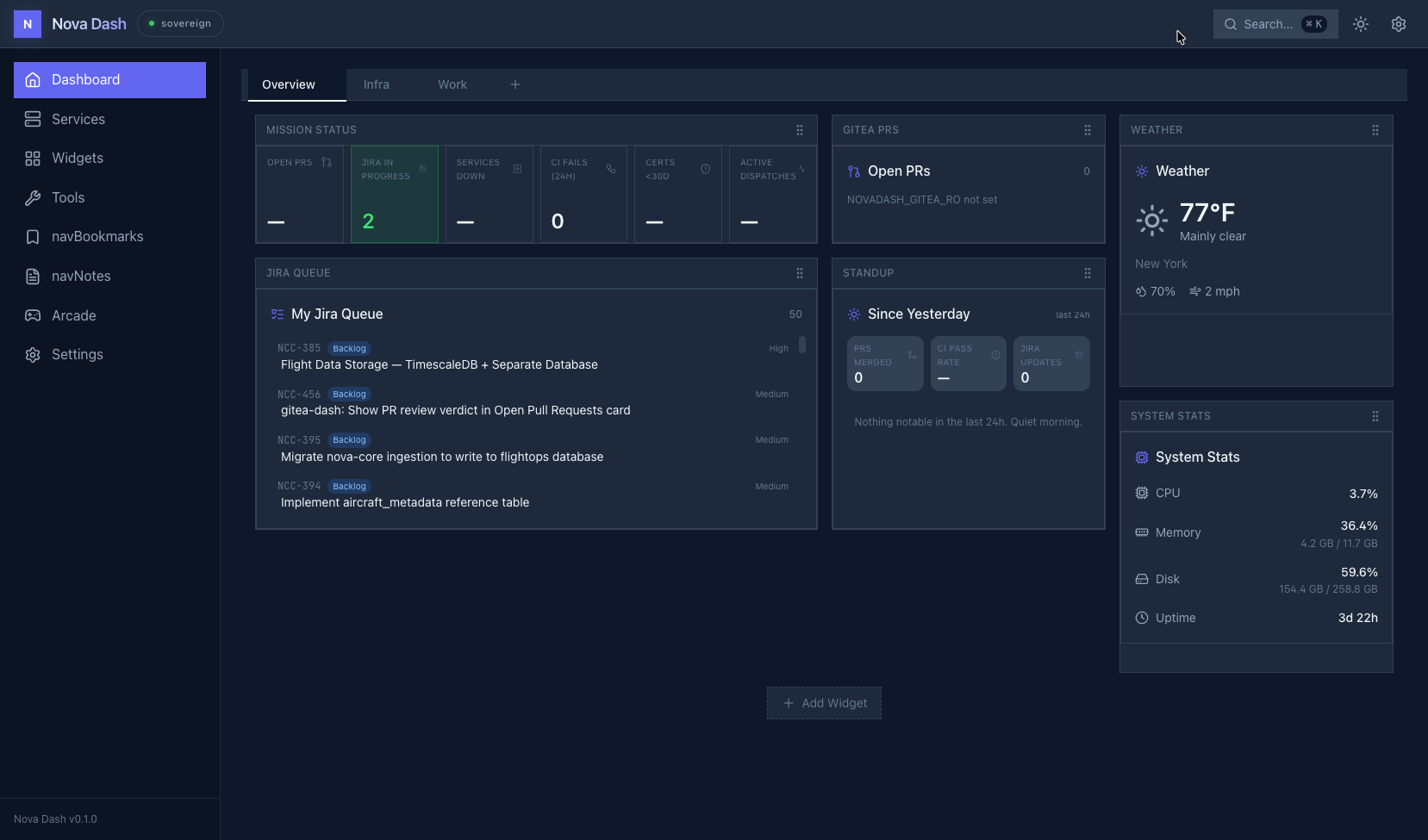 nova-dash dashboard · draggable widget grid with mission status, Gitea PRs, Jira queue, standup, weather, and system stats